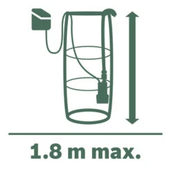 Bosch GardenPump 18 (excl. Accu) -Tuingereedschap Verkoop 123 3120