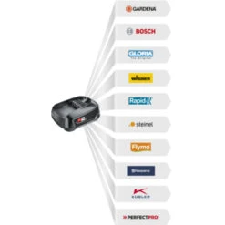 Gardena 2x18V Grasmaaier 32cm Powermax 32/36V (Incl 2 Accu's 2.5Ah + Oplader) -Tuingereedschap Verkoop 123 970